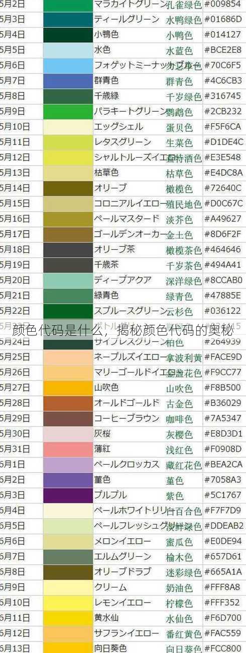 颜色代码是什么