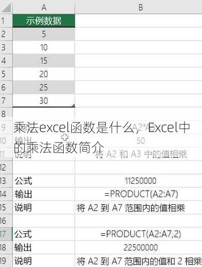 乘法excel函数是什么