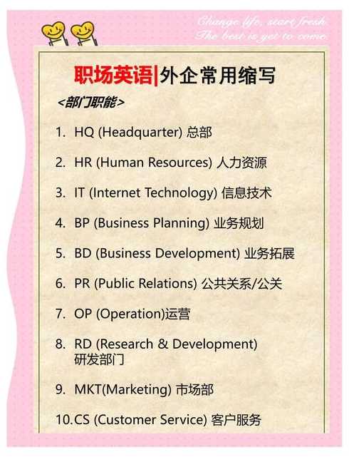 数据库管理员缩写（数据库管理员缩写英文）