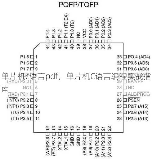 单片机c语言pdf