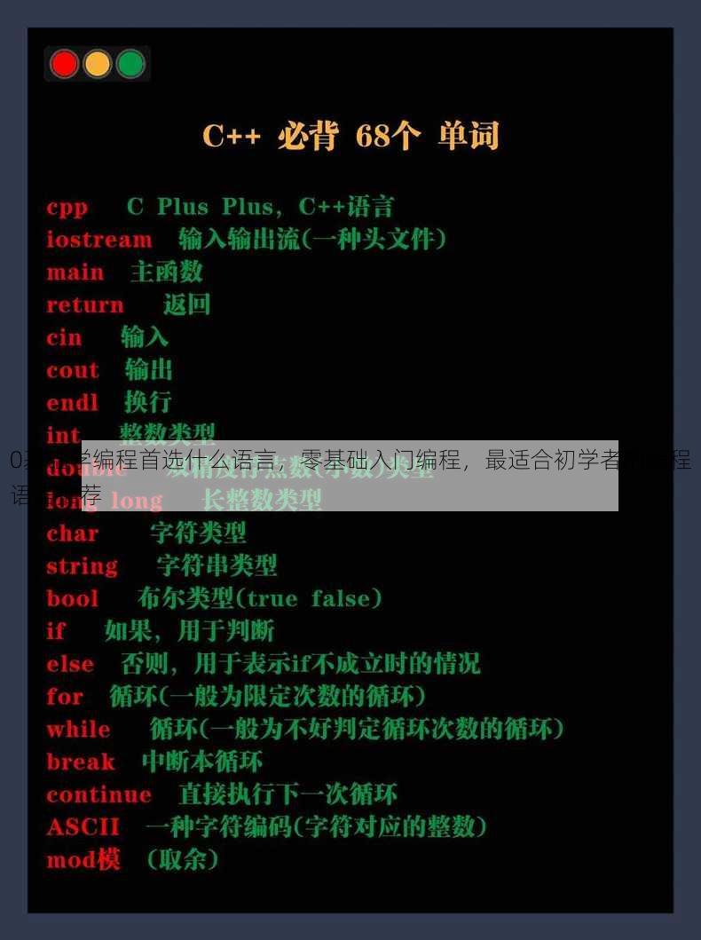 0基础学编程首选什么语言