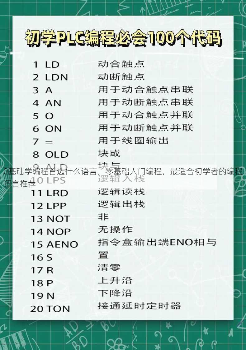 0基础学编程首选什么语言