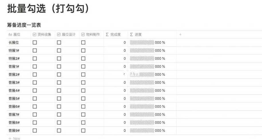 checkbox1是什么意思（checkbox checked）