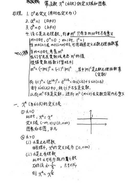 幂函数求导公式的证明（幂函数的导函数证明）