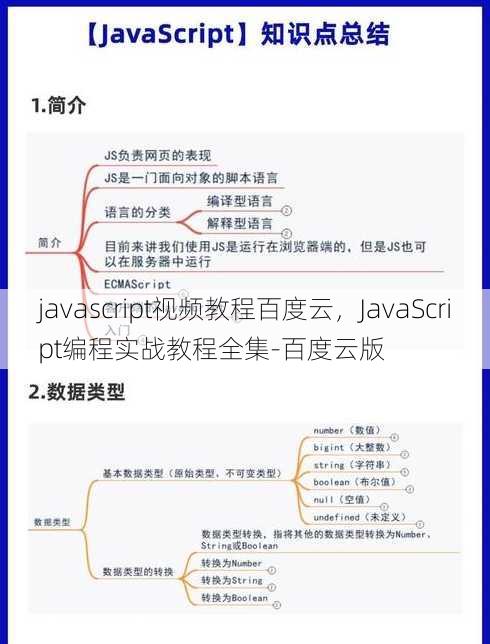 javascript视频教程百度云