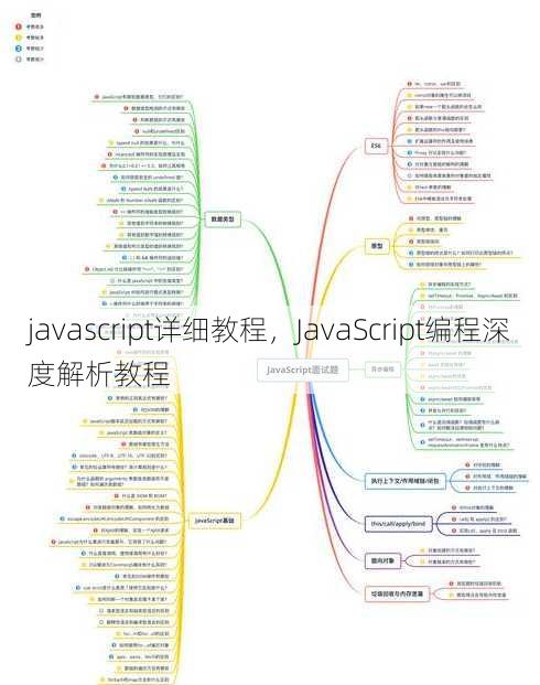 javascript详细教程