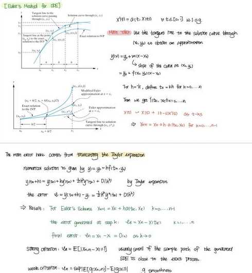 java随机数原理（java的随机）