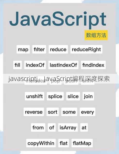 javascriptj