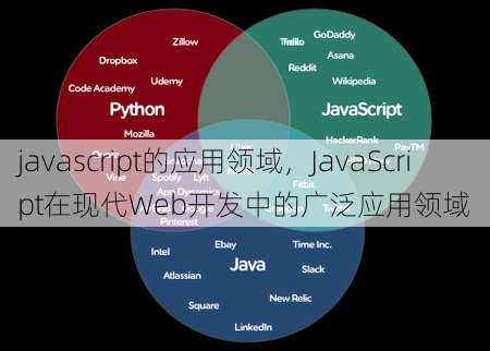 javascript的应用领域