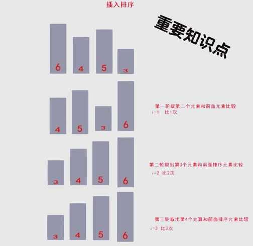 js两个数组合并成一个数组（js两个数组取并集）