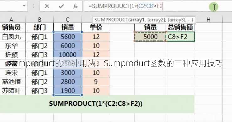 sumproduct的三种用法