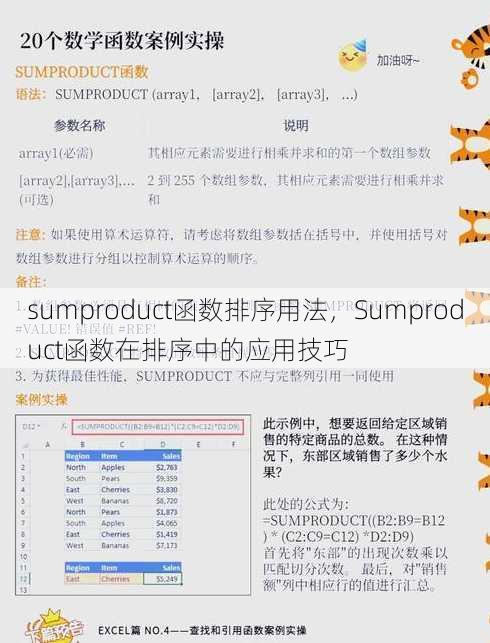sumproduct函数排序用法
