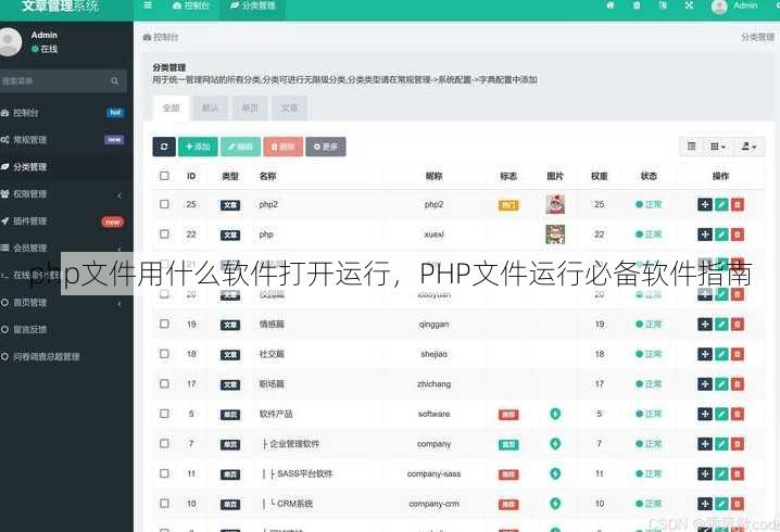 php文件用什么软件打开运行