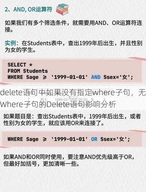 delete语句中如果没有指定where子句