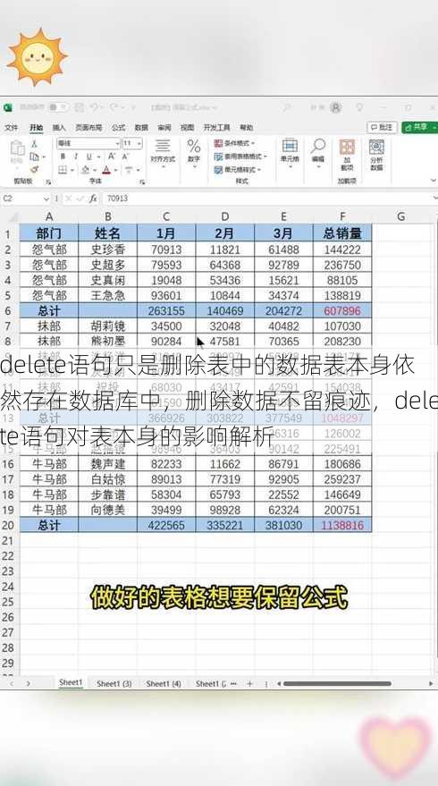 delete语句只是删除表中的数据表本身依然存在数据库中