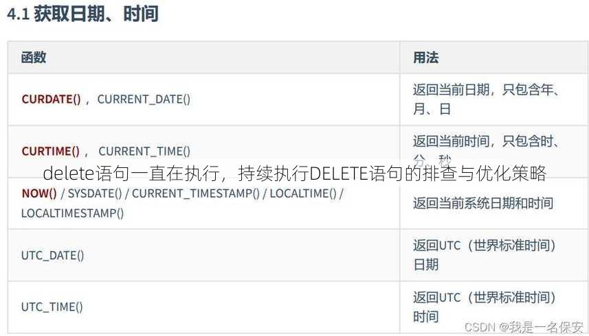 delete语句一直在执行
