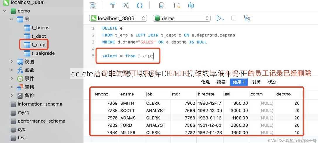 delete语句非常慢
