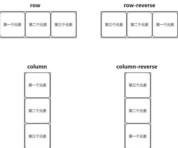 display中block属性（display属性详解）
