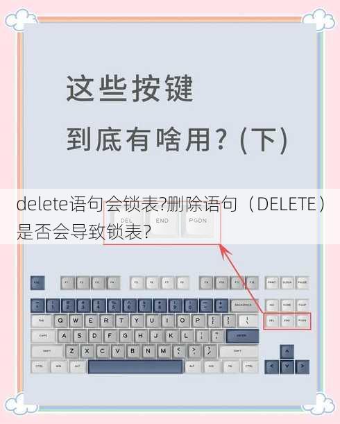 delete语句会锁表?