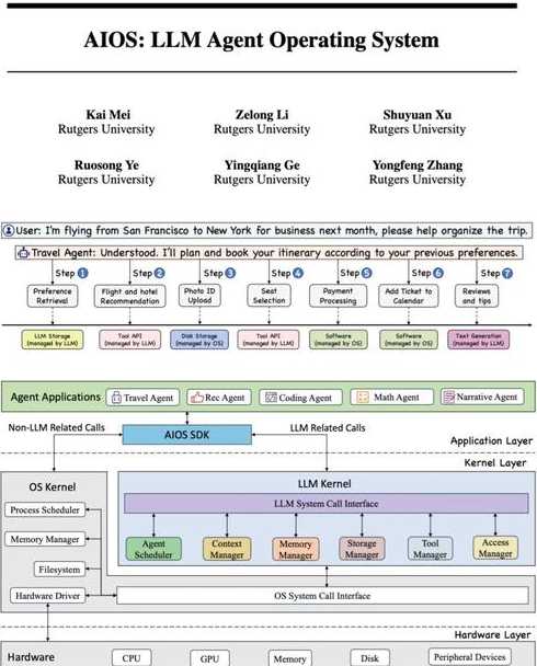 bootstrap详细教程（bootstrap入门教程）