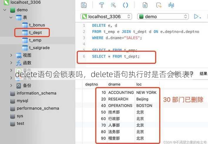 delete语句会锁表吗