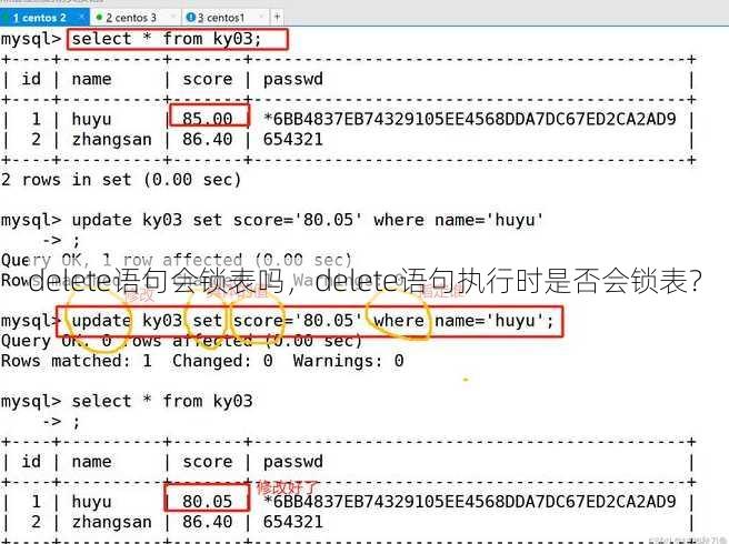 delete语句会锁表吗