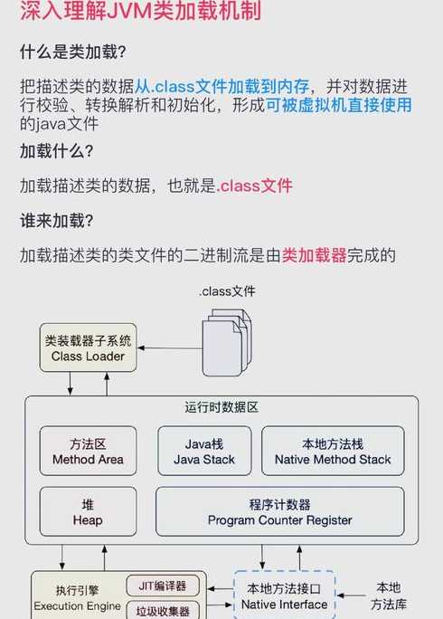 java读取文件内容并输出（java读取文件中的数据）