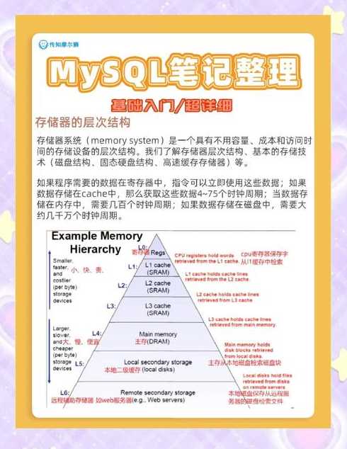 mysql自学难吗（mysql好学吗,要学多久）