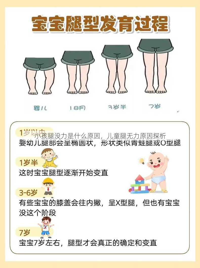 小孩腿没力是什么原因