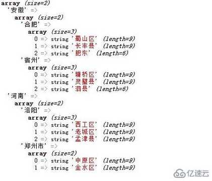php数组追加（php数组加号）