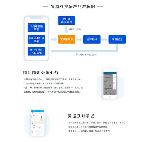 有图纸自动编程app（有图纸自动编程的软件哪个好用,多少钱）