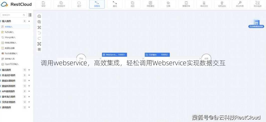 调用webservice
