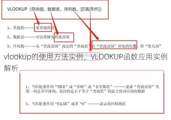 vlookup的使用方法实例