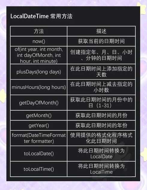 java开发的应用有哪些（java的开发工具有哪些）