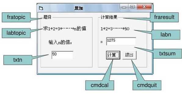 vb编程适合什么（vb编程前景）