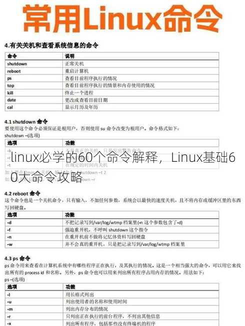 linux必学的60个命令解释