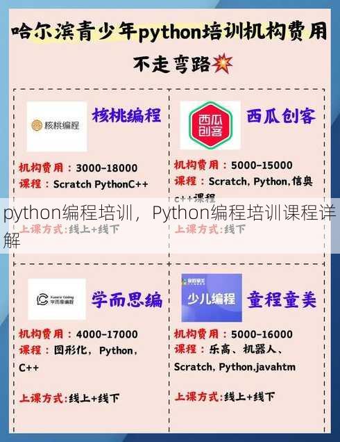 python编程培训