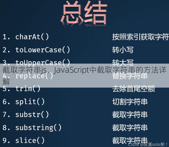 截取字符串js