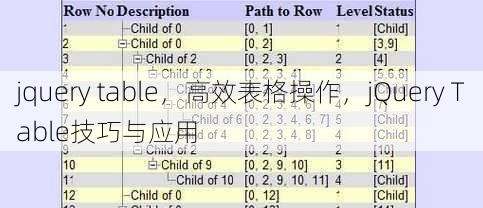 jquery table