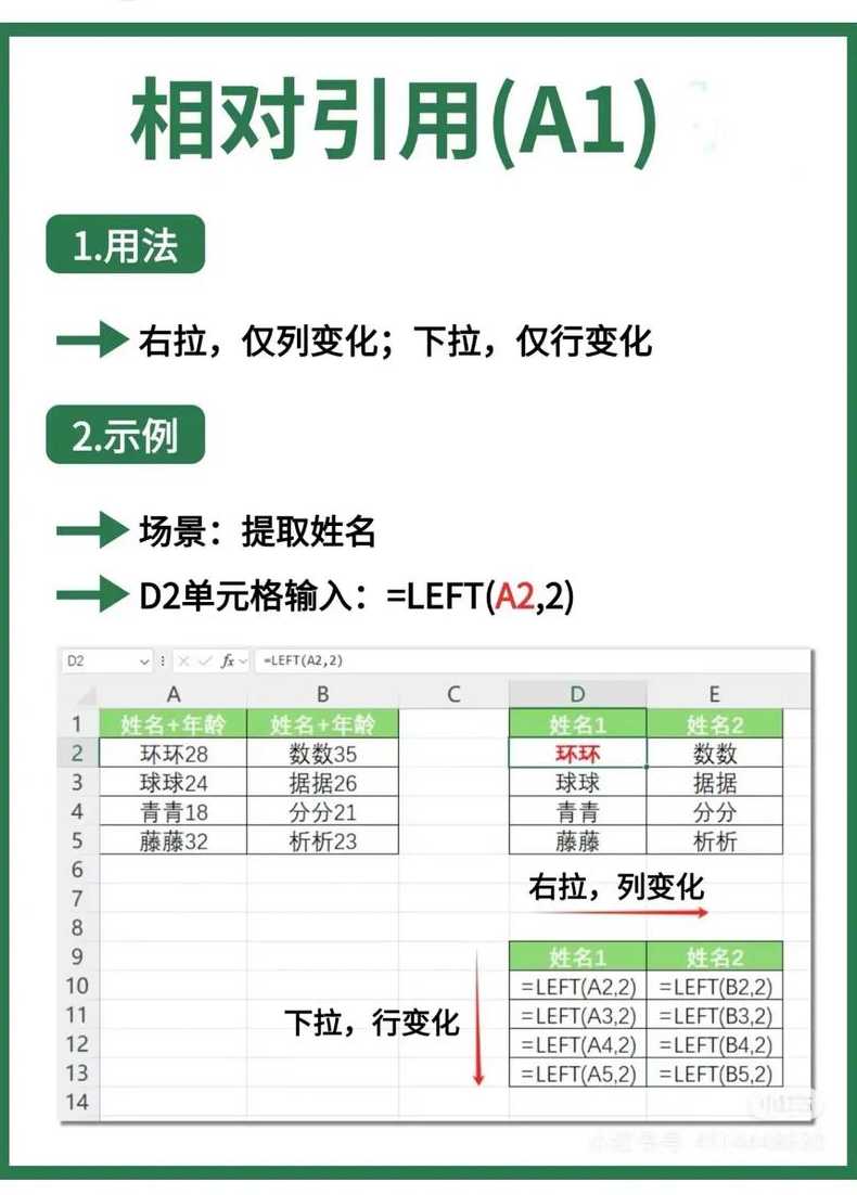indirect函数引用样式（indirect引用变量单元格）