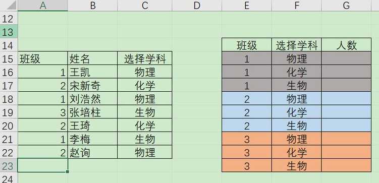 countif满足多个条件（excel countif多个条件）