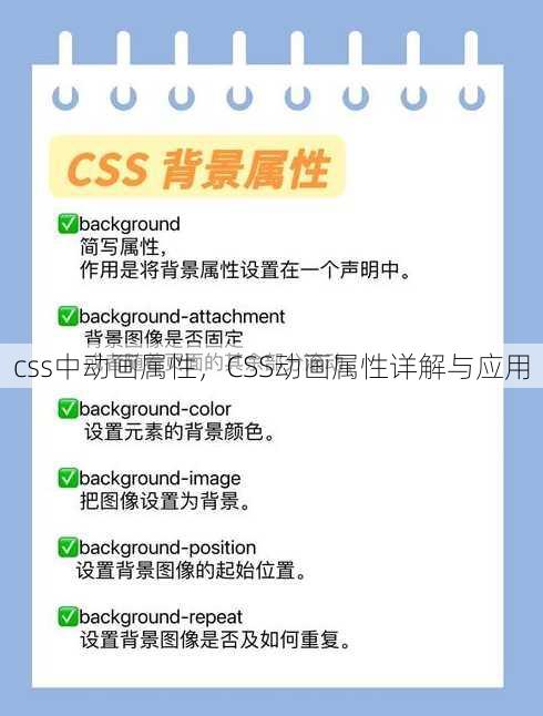 css中动画属性