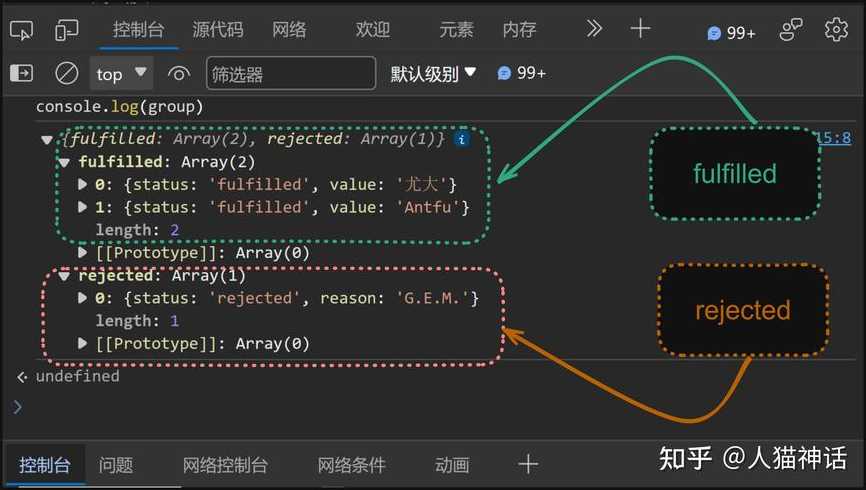 js数组赋初值（js数组初始化赋值）