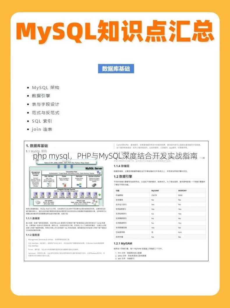 php mysql