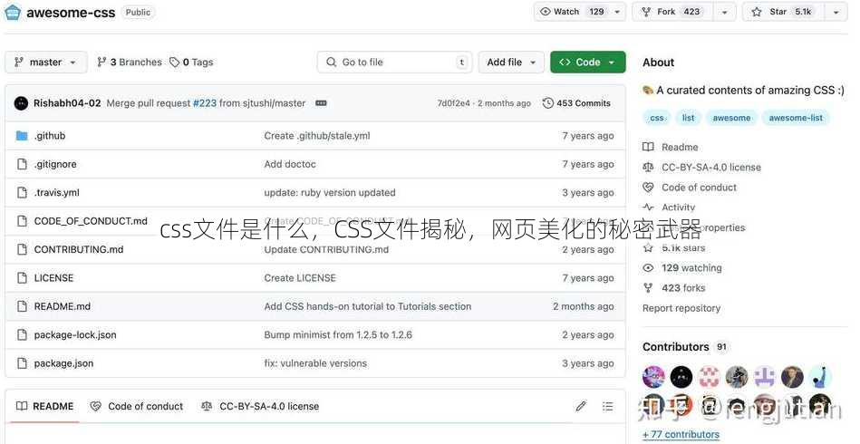 css文件是什么