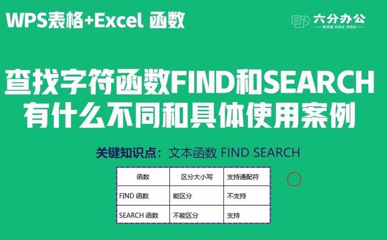 find函数和index函数的区别（index函数的使用效果与find函数完全一样）