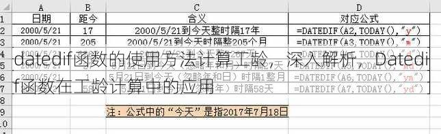 datedif函数的使用方法计算工龄