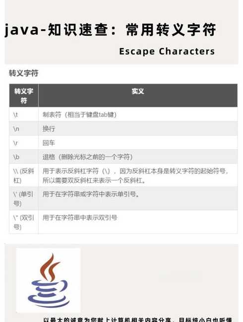 java符号大全（java符号解释大全）