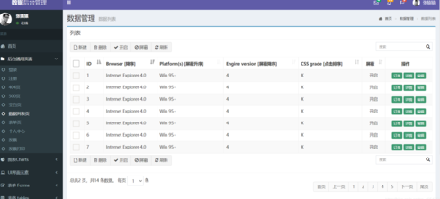 iframe极速模式不显示页面（iframe切换不刷新）