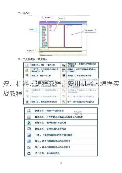 安川机器人编程教程